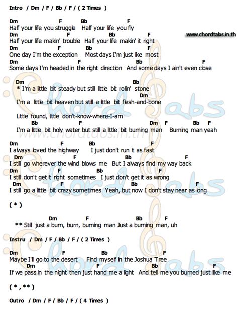 burn burn burn strumming pattern|BURNING MAN CHORDS by Dierks Bentley feat. Brothers.